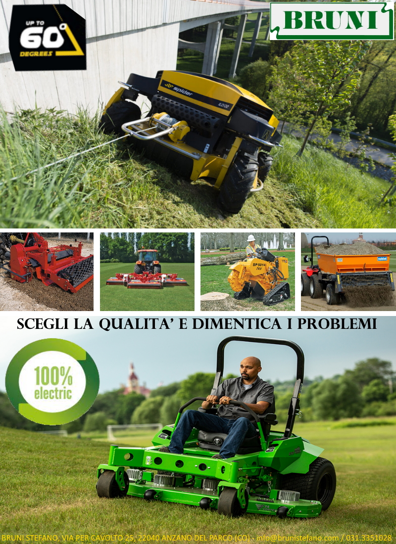 Al momento stai visualizzando Scegli la qualità